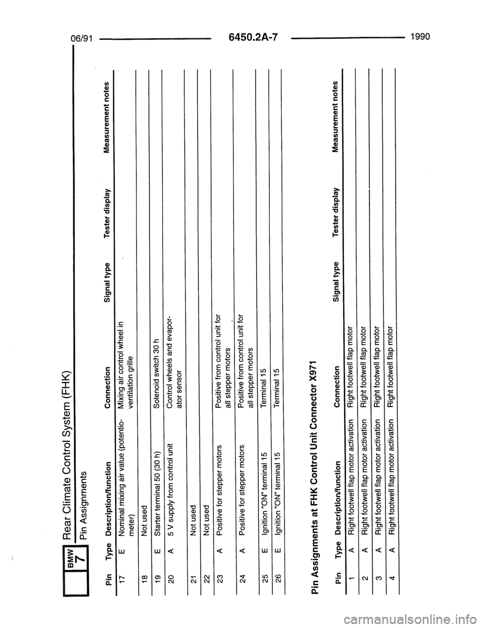 BMW 7 SERIES 1988 E32 Electrical Troubleshooting Manual 