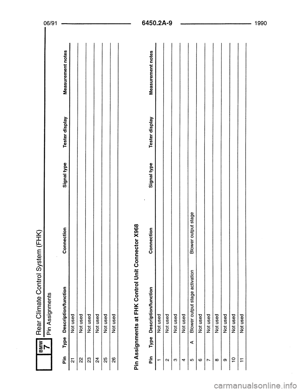 BMW 7 SERIES 1988 E32 Electrical Troubleshooting Manual 