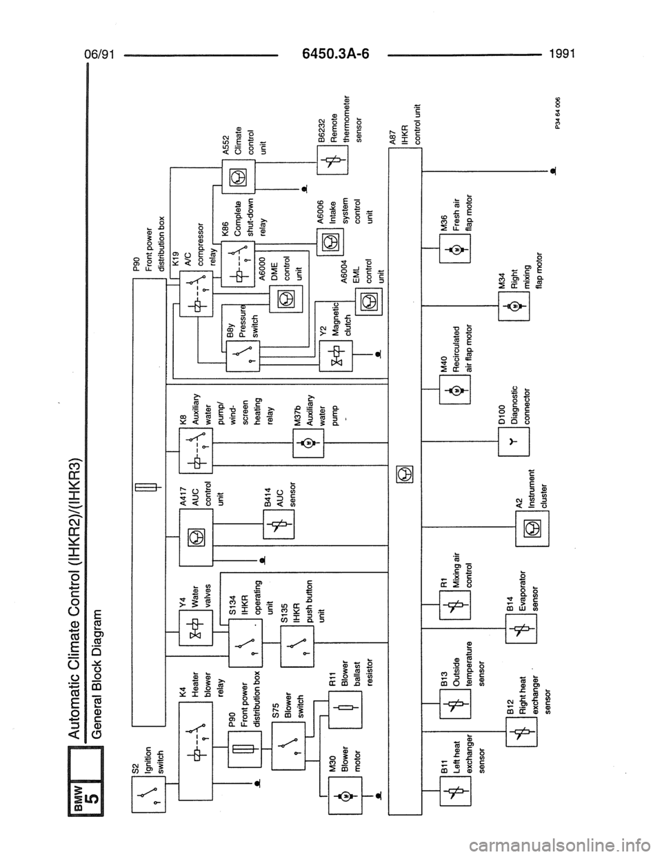 BMW 7 SERIES 1988 E32 Electrical Troubleshooting Manual 