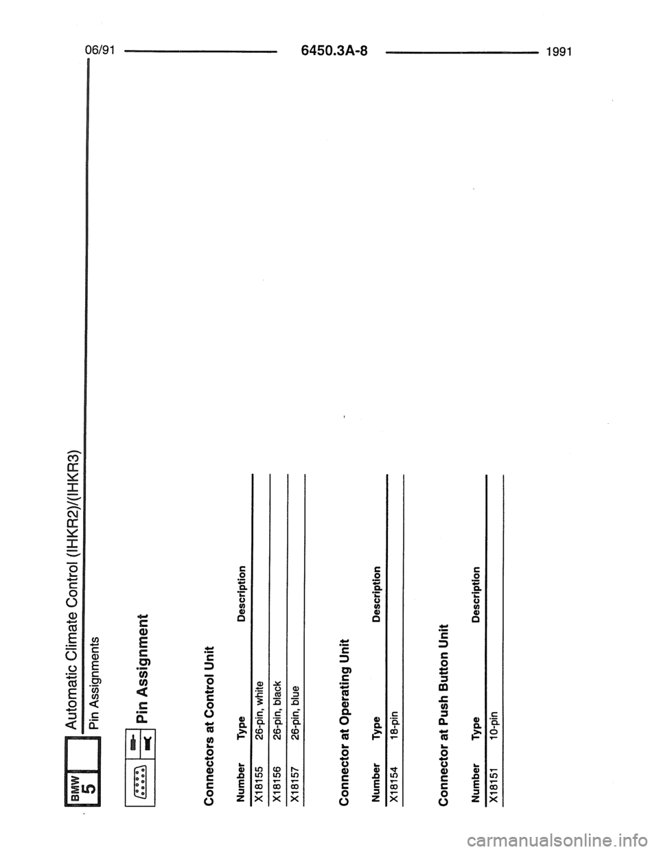 BMW 7 SERIES 1988 E32 Electrical Troubleshooting Manual 