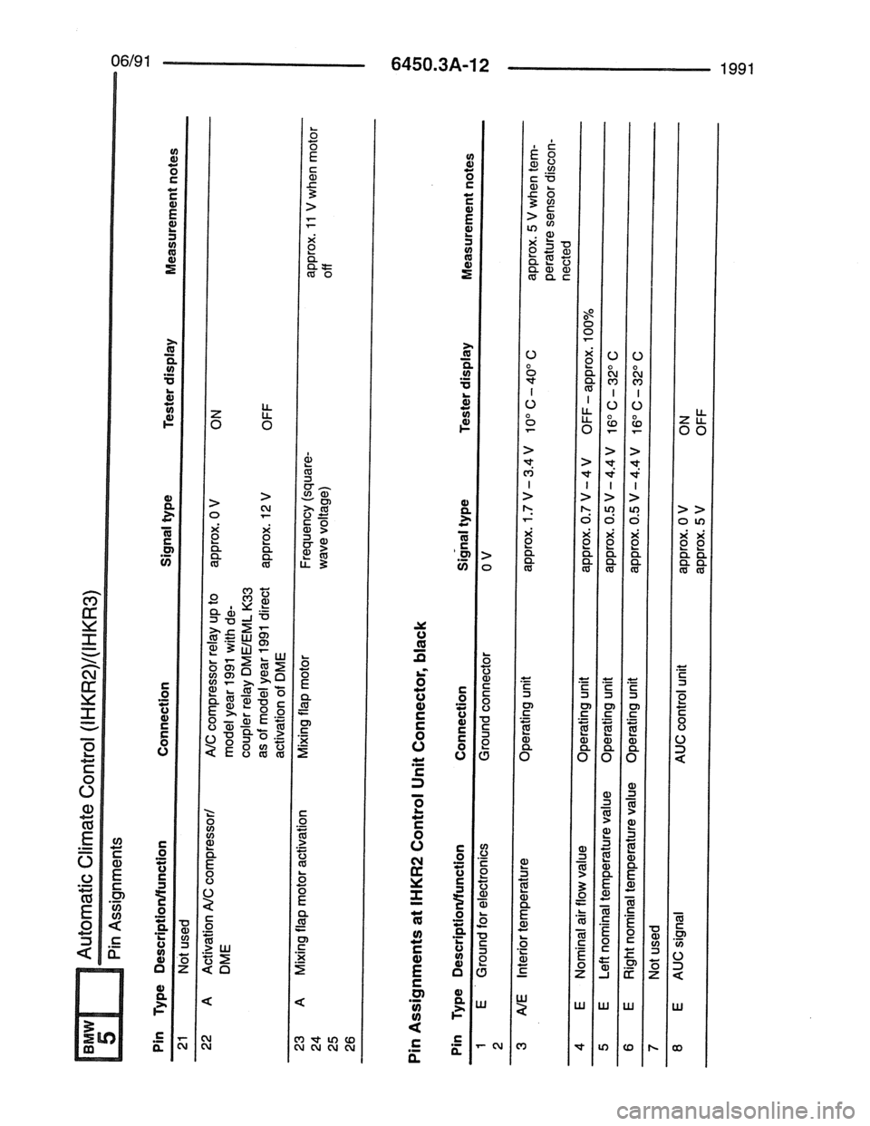 BMW 7 SERIES 1988 E32 Electrical Troubleshooting Manual 
