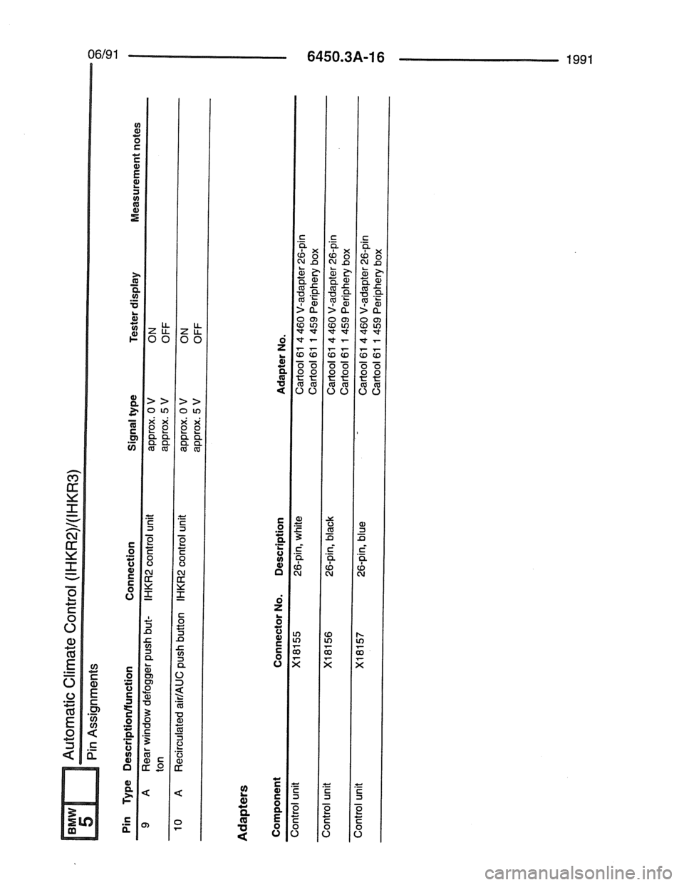 BMW 7 SERIES 1988 E32 Electrical Troubleshooting Manual 