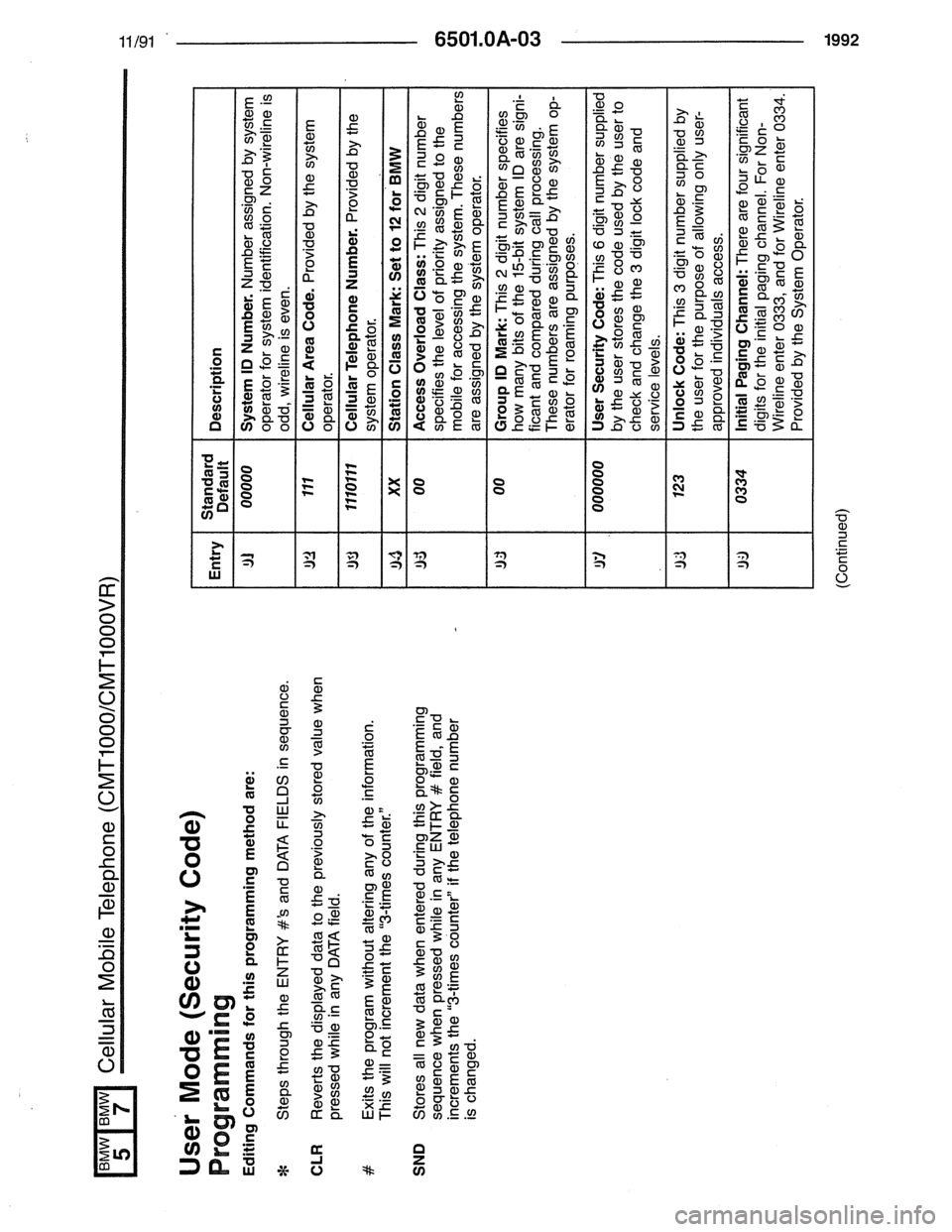 BMW 7 SERIES 1988 E32 Electrical Troubleshooting Manual 