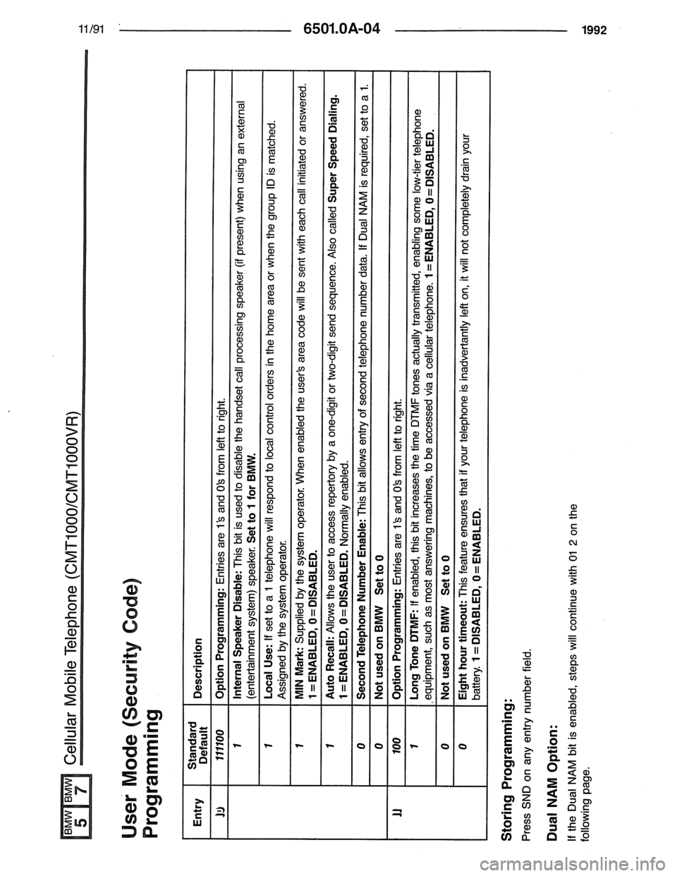 BMW 7 SERIES 1988 E32 Electrical Troubleshooting Manual 