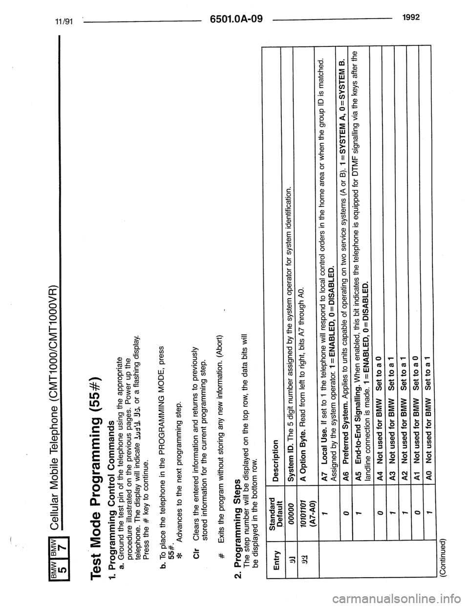BMW 7 SERIES 1988 E32 Electrical Troubleshooting Manual 