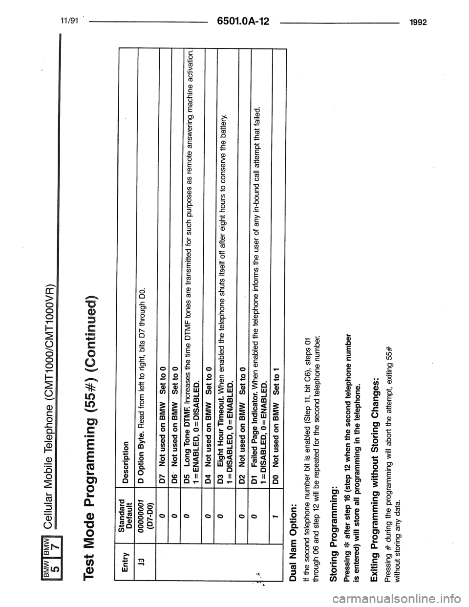 BMW 7 SERIES 1988 E32 Electrical Troubleshooting Manual 