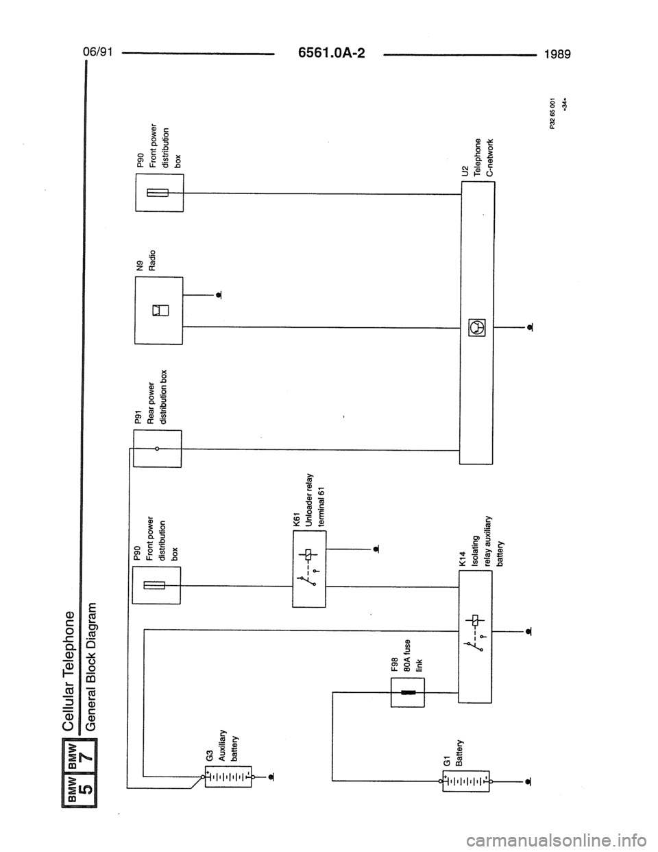 BMW 7 SERIES 1988 E32 Electrical Troubleshooting Manual 