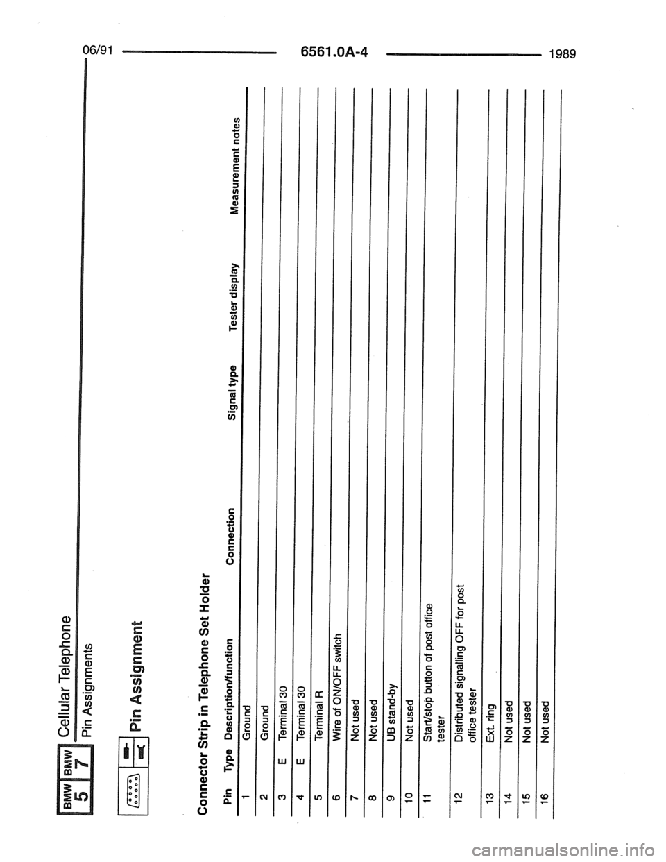 BMW 7 SERIES 1988 E32 Electrical Troubleshooting Manual 