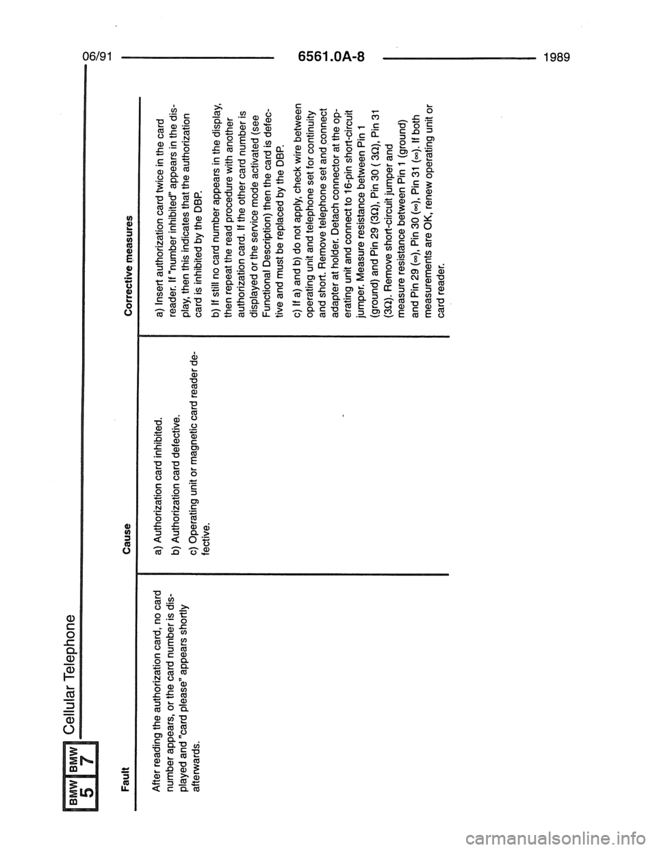 BMW 7 SERIES 1988 E32 Electrical Troubleshooting Manual 
