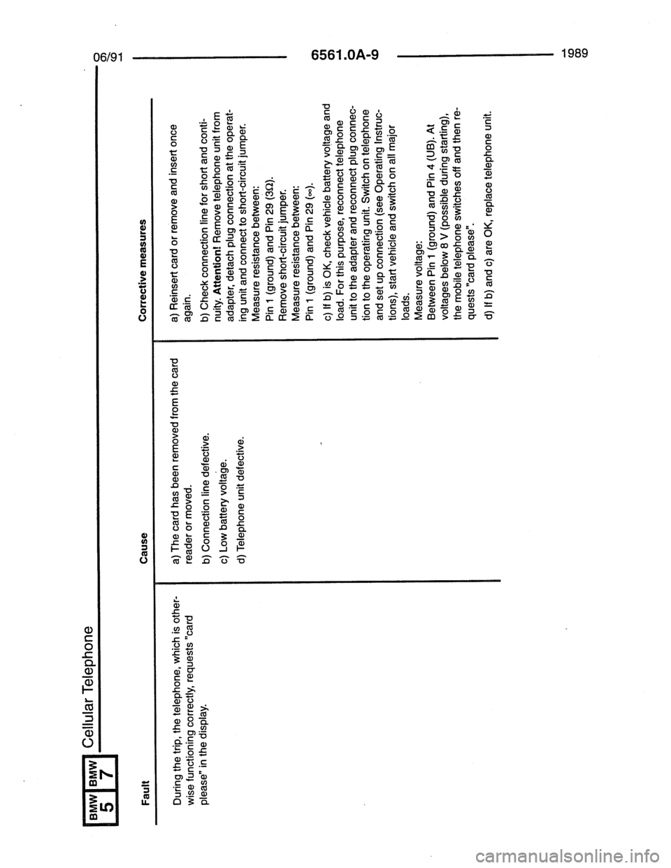 BMW 7 SERIES 1988 E32 Electrical Troubleshooting Manual 