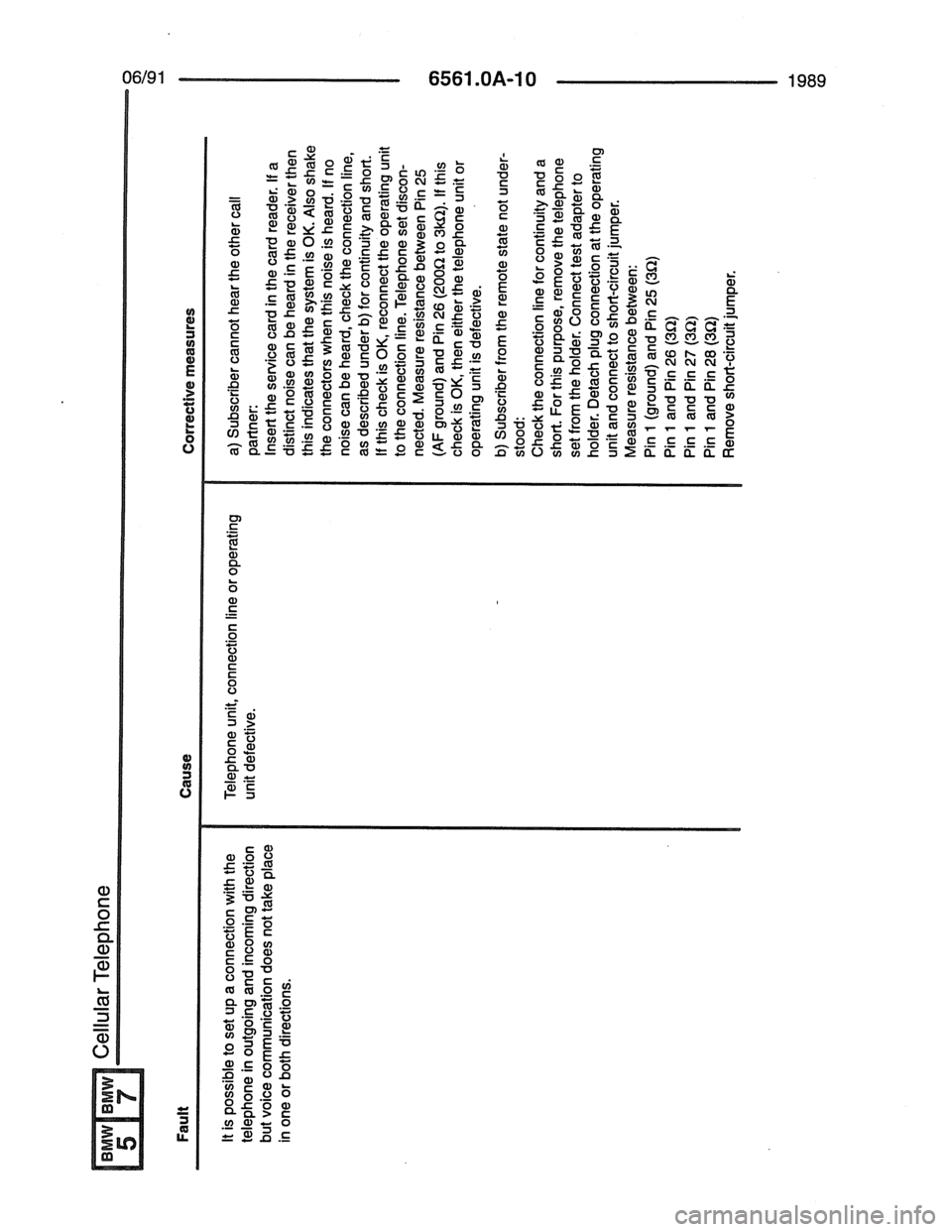 BMW 7 SERIES 1988 E32 Electrical Troubleshooting Manual 