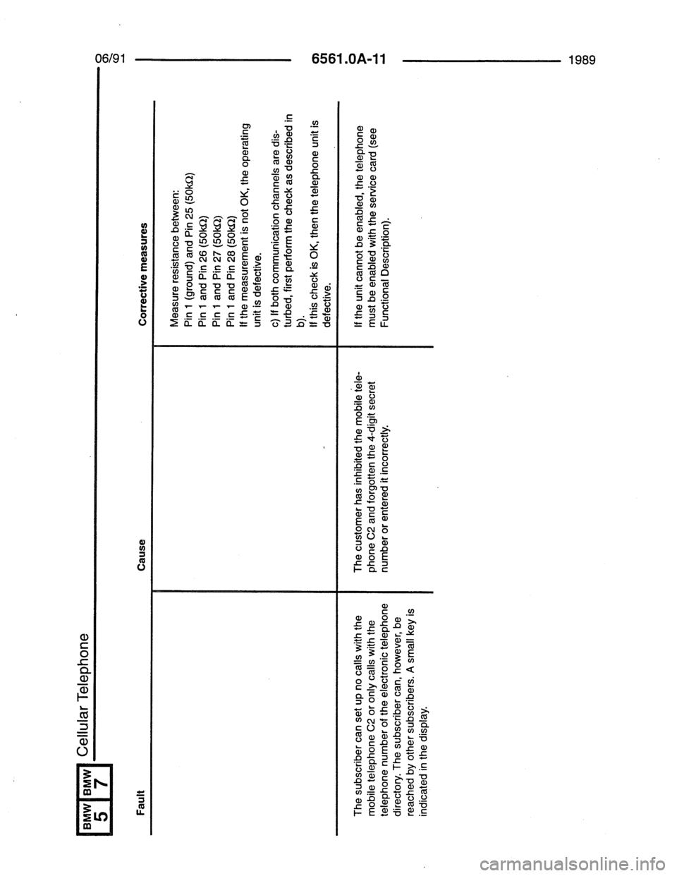 BMW 7 SERIES 1988 E32 Electrical Troubleshooting Manual 