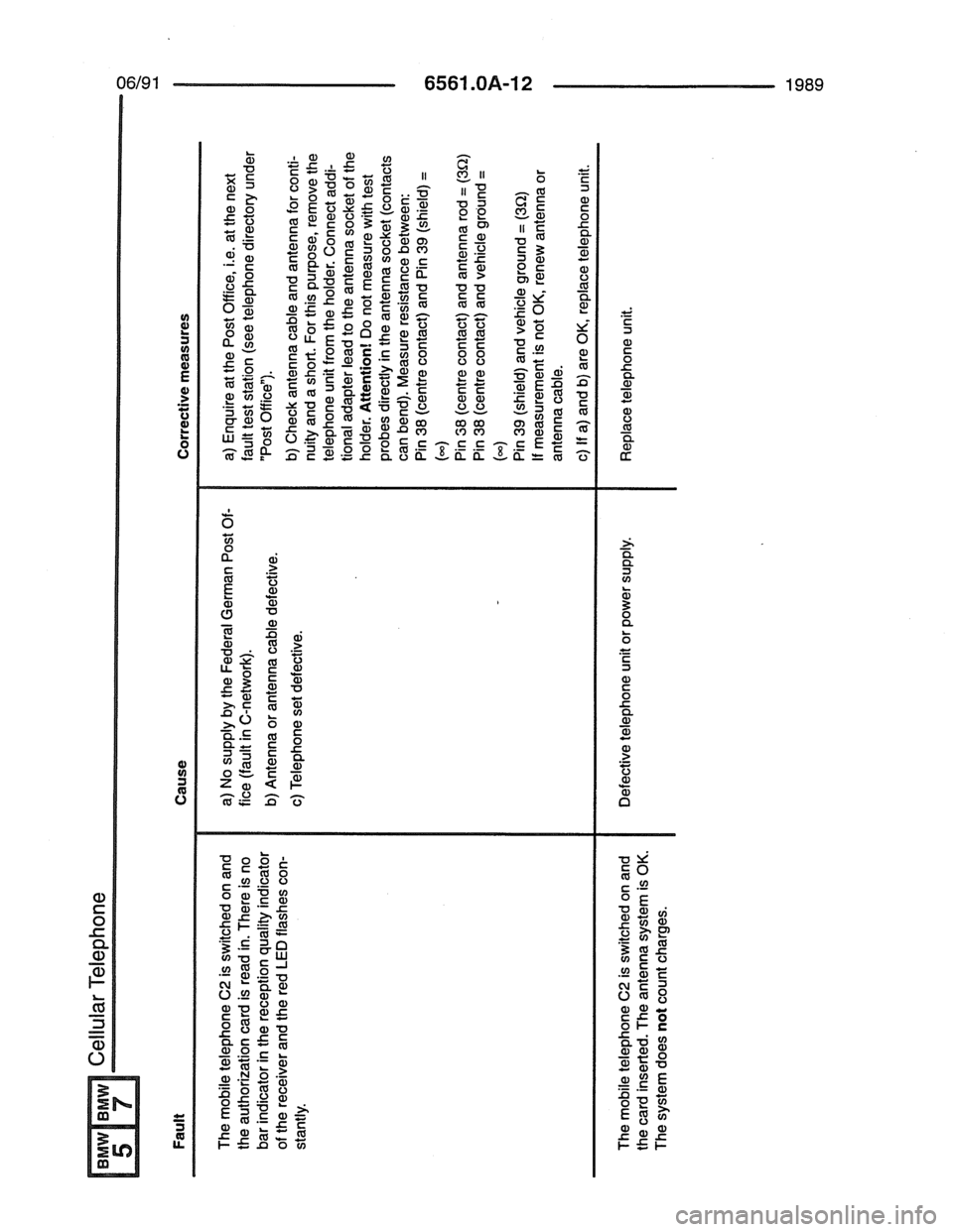 BMW 7 SERIES 1988 E32 Electrical Troubleshooting Manual 