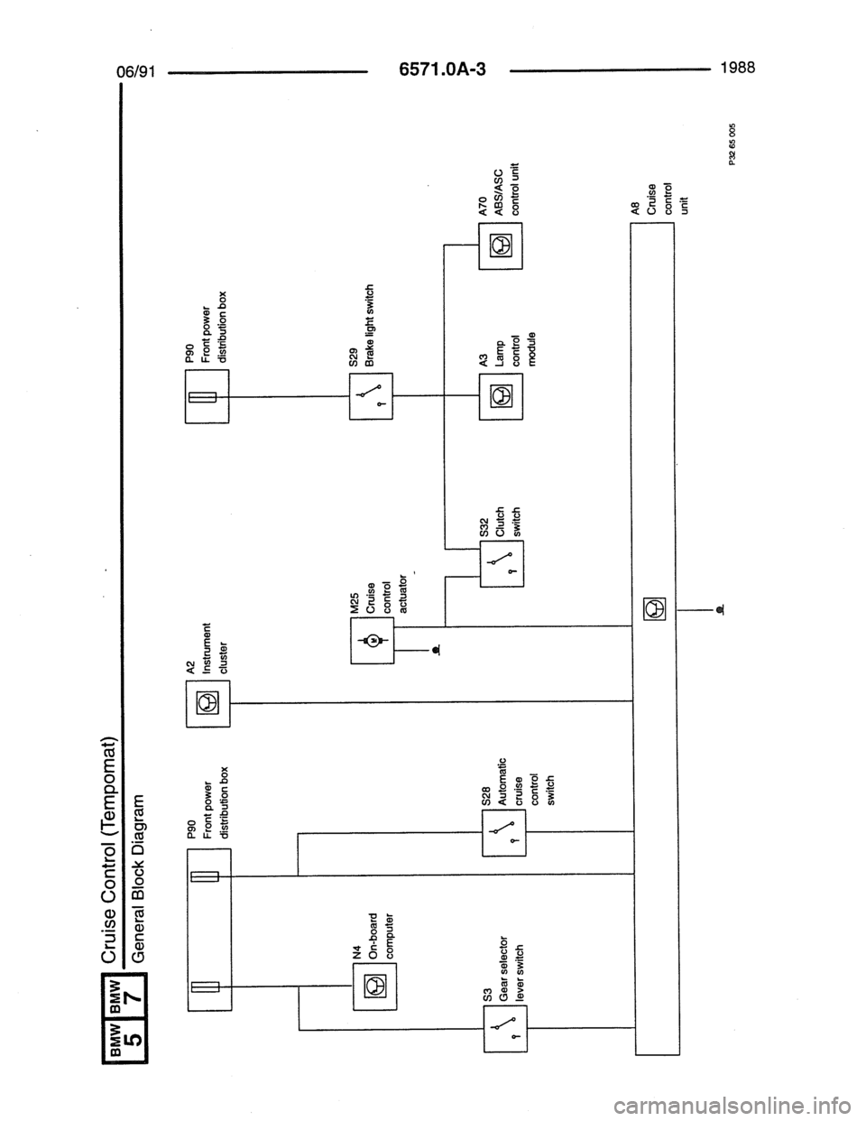 BMW 7 SERIES 1988 E32 Electrical Troubleshooting Manual 