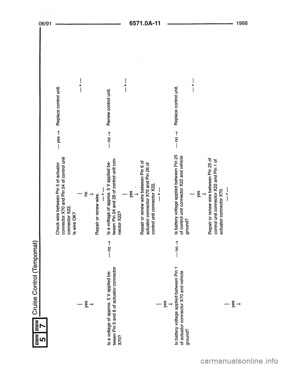 BMW 7 SERIES 1988 E32 Electrical Troubleshooting Manual 