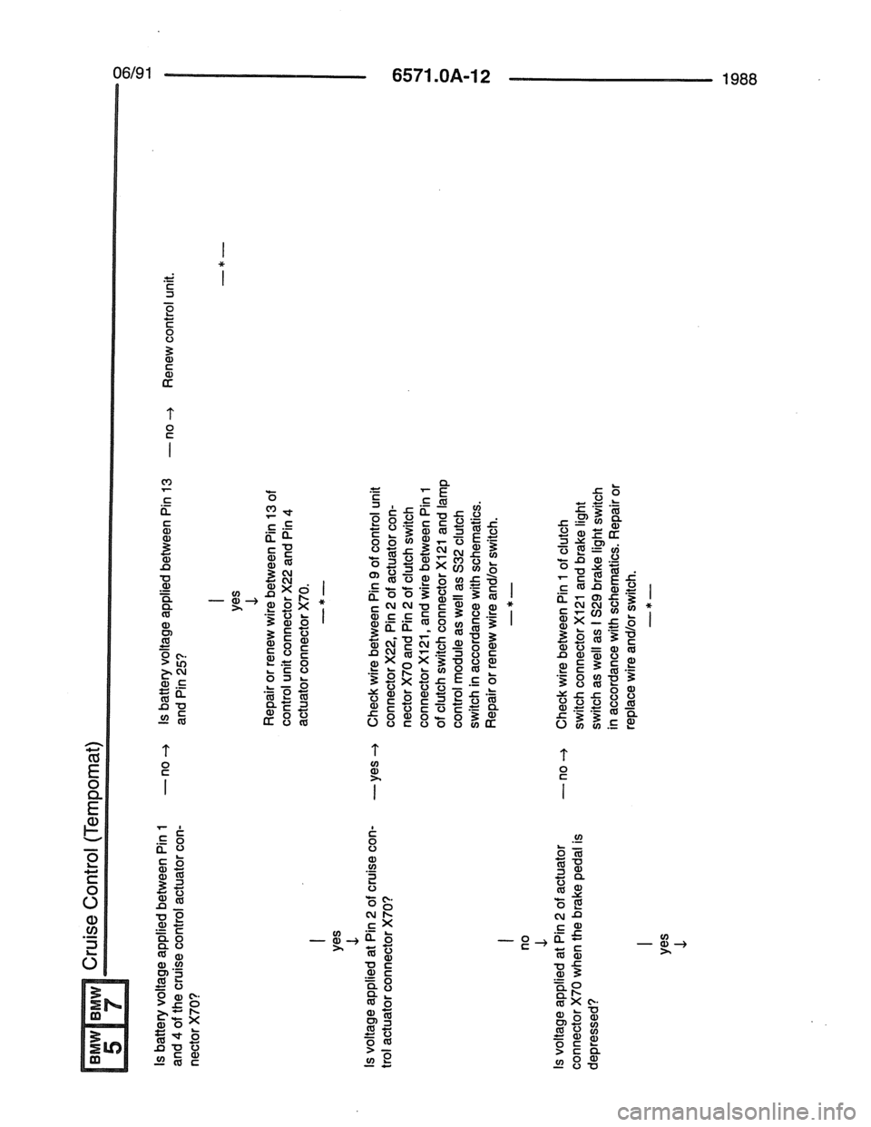 BMW 7 SERIES 1988 E32 Electrical Troubleshooting Manual 