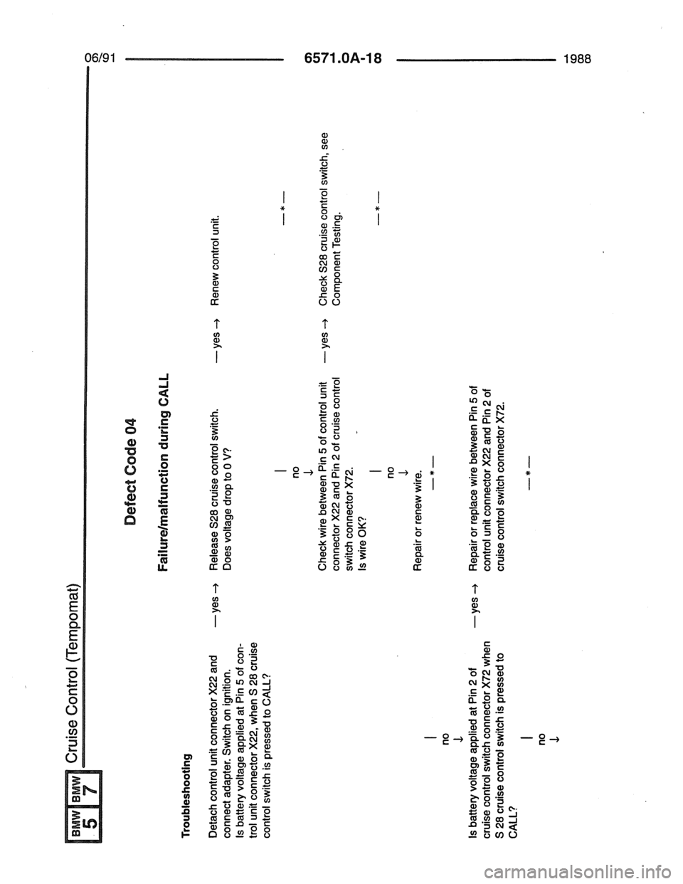 BMW 7 SERIES 1988 E32 Electrical Troubleshooting Manual 