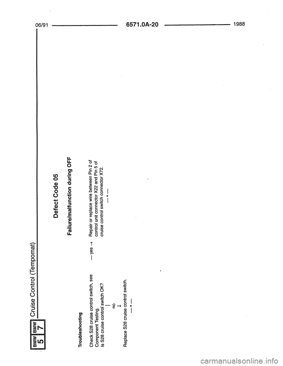 BMW 7 SERIES 1988 E32 Electrical Troubleshooting Manual 