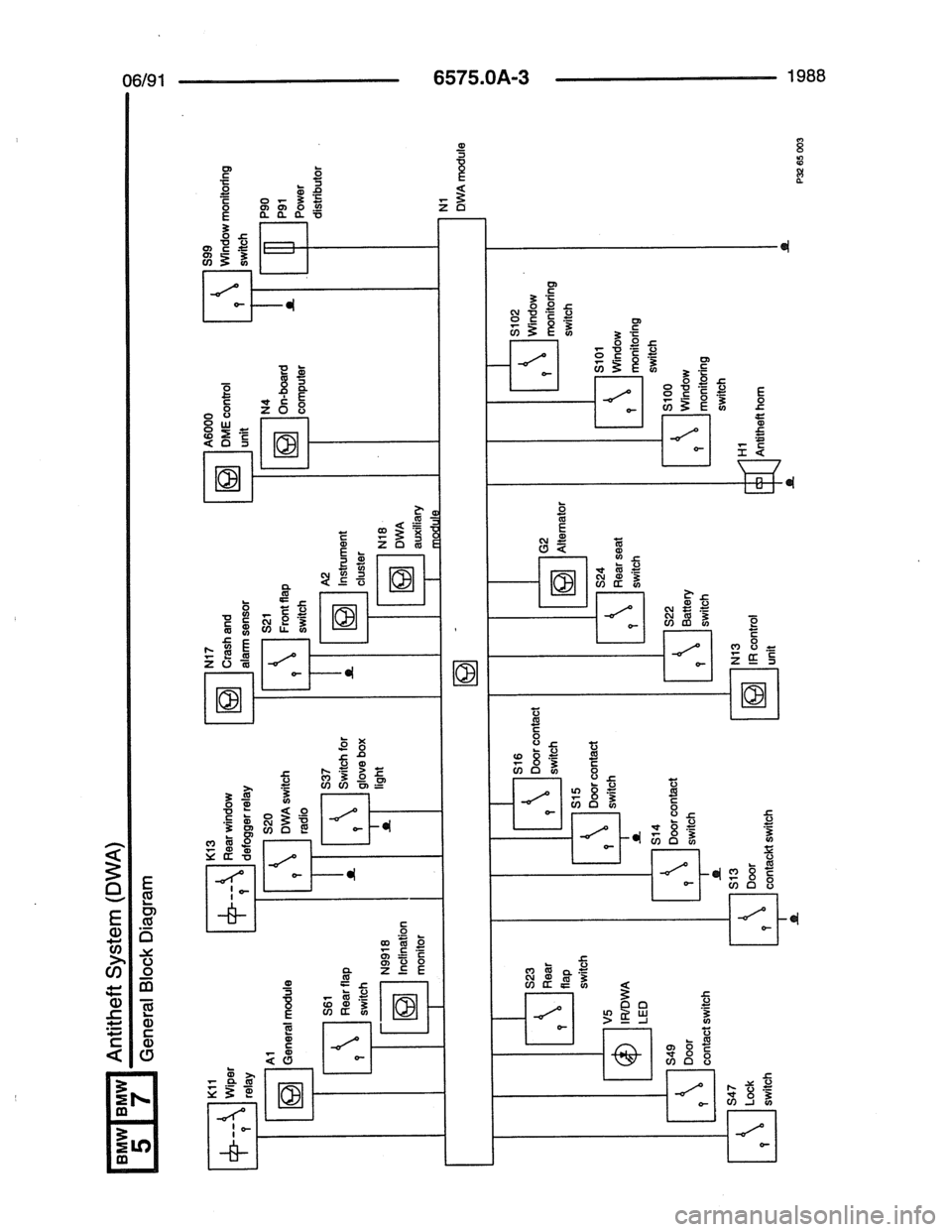 BMW 7 SERIES 1988 E32 Electrical Troubleshooting Manual 