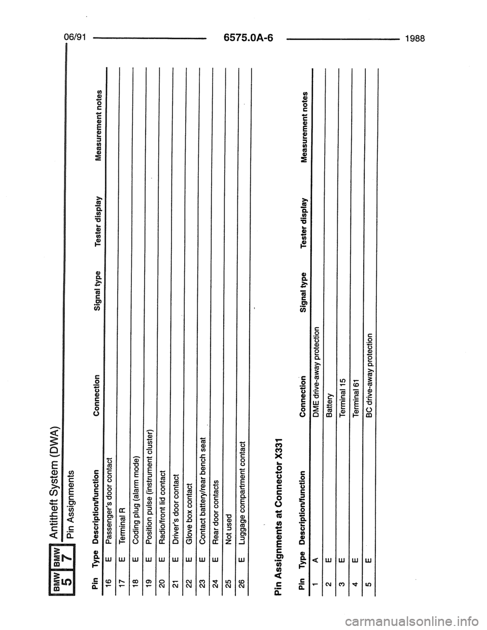 BMW 7 SERIES 1988 E32 Electrical Troubleshooting Manual 