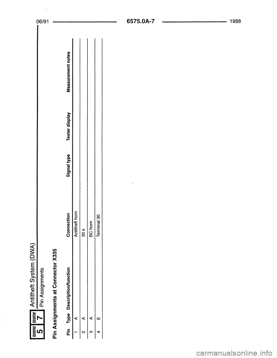 BMW 7 SERIES 1988 E32 Electrical Troubleshooting Manual 