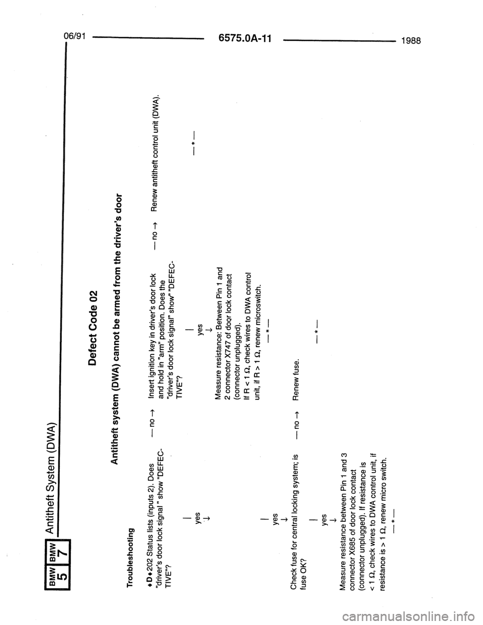 BMW 7 SERIES 1988 E32 Electrical Troubleshooting Manual 
