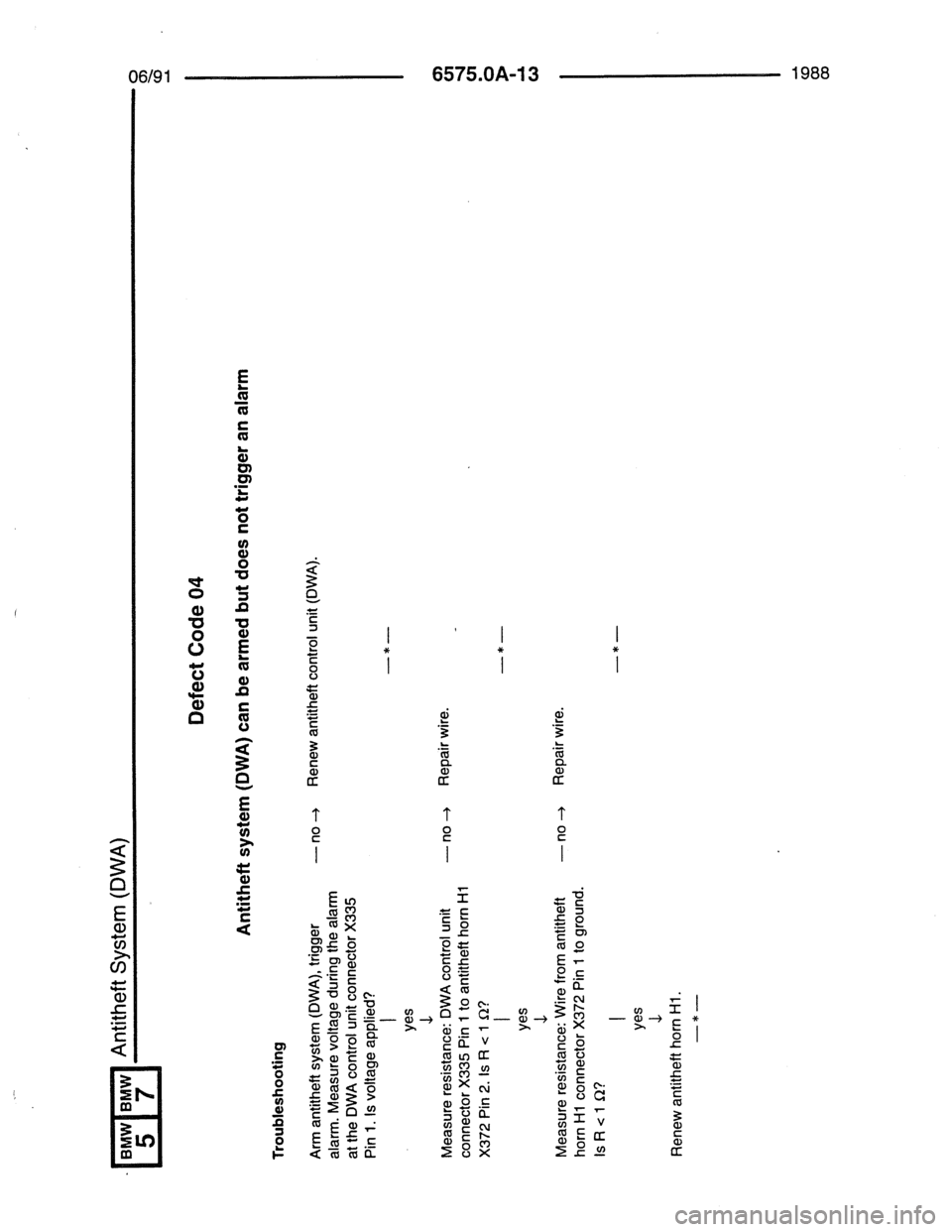 BMW 7 SERIES 1988 E32 Electrical Troubleshooting Manual 