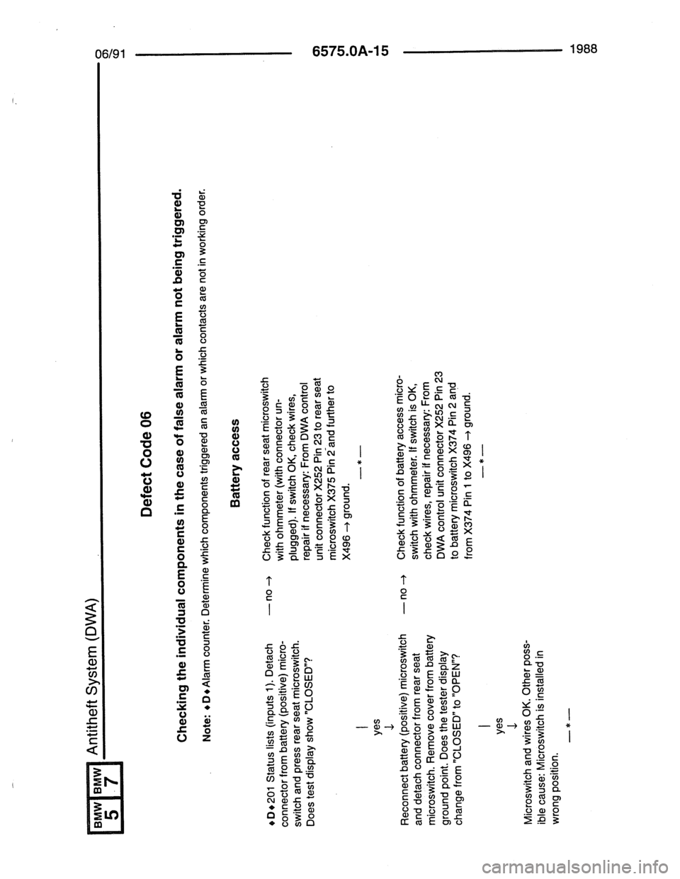 BMW 7 SERIES 1988 E32 Electrical Troubleshooting Manual 