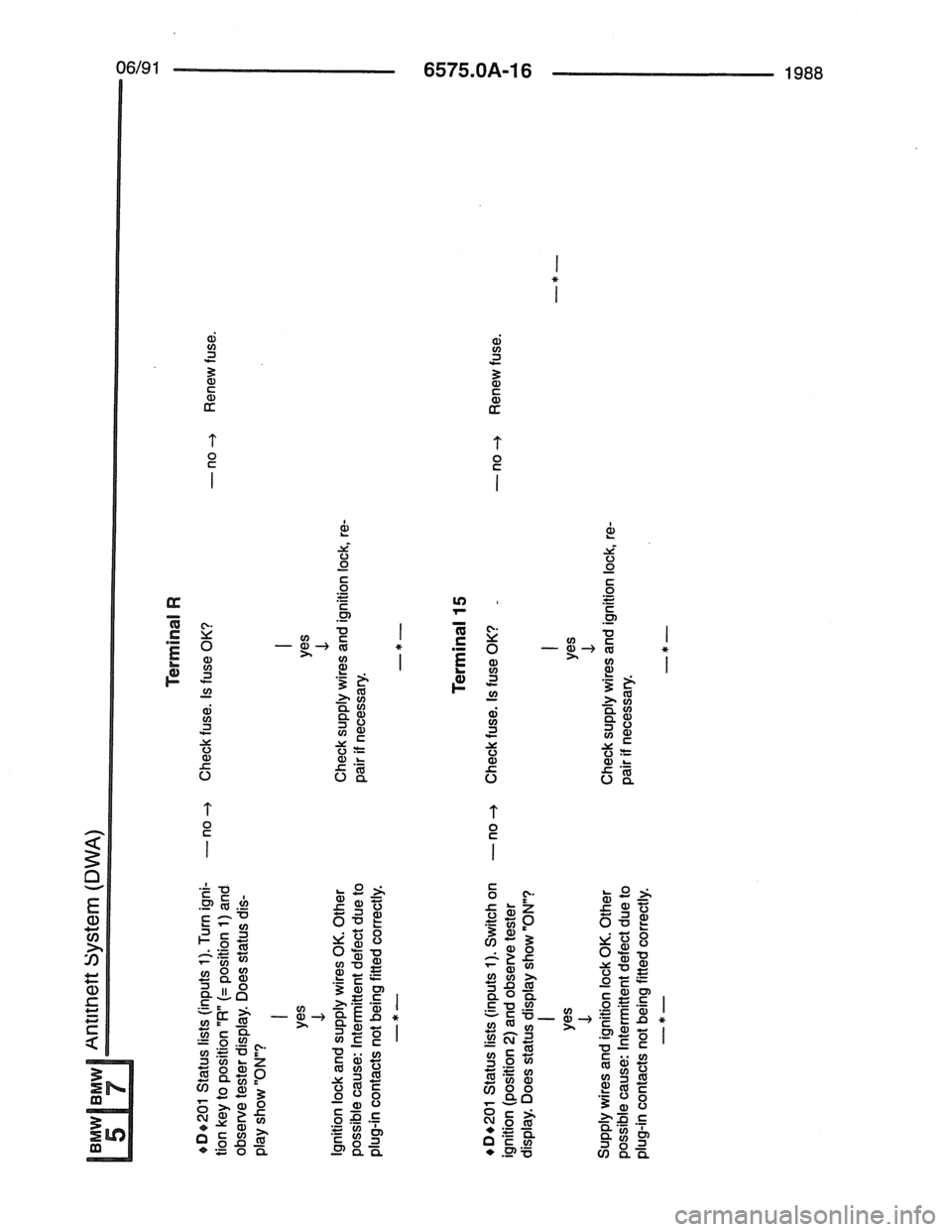 BMW 7 SERIES 1988 E32 Electrical Troubleshooting Manual 