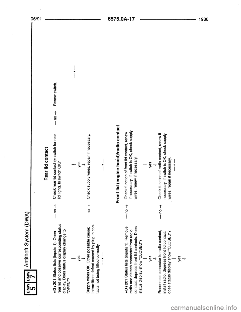 BMW 7 SERIES 1988 E32 Electrical Troubleshooting Manual 