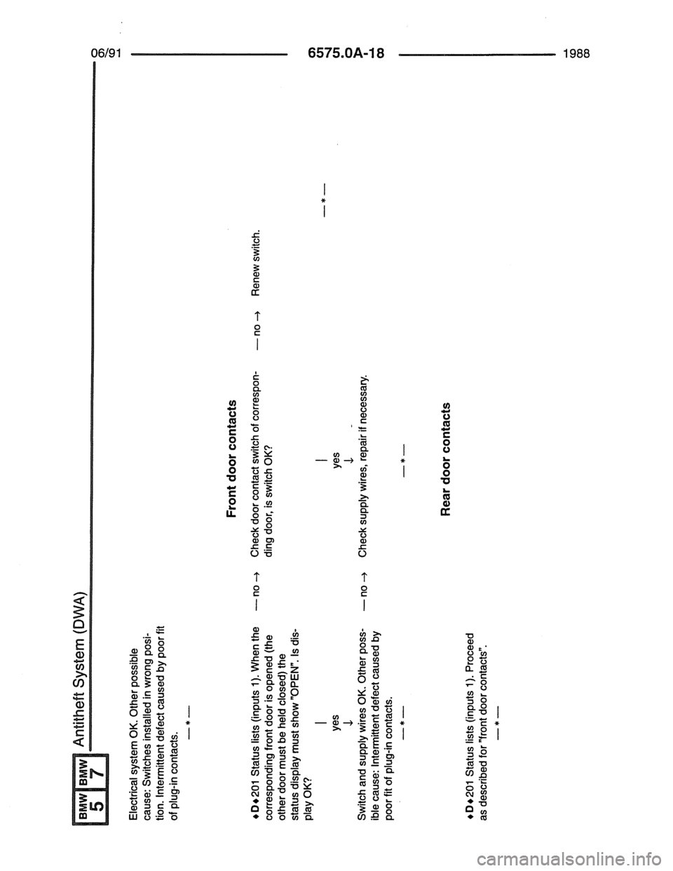 BMW 7 SERIES 1988 E32 Electrical Troubleshooting Manual 