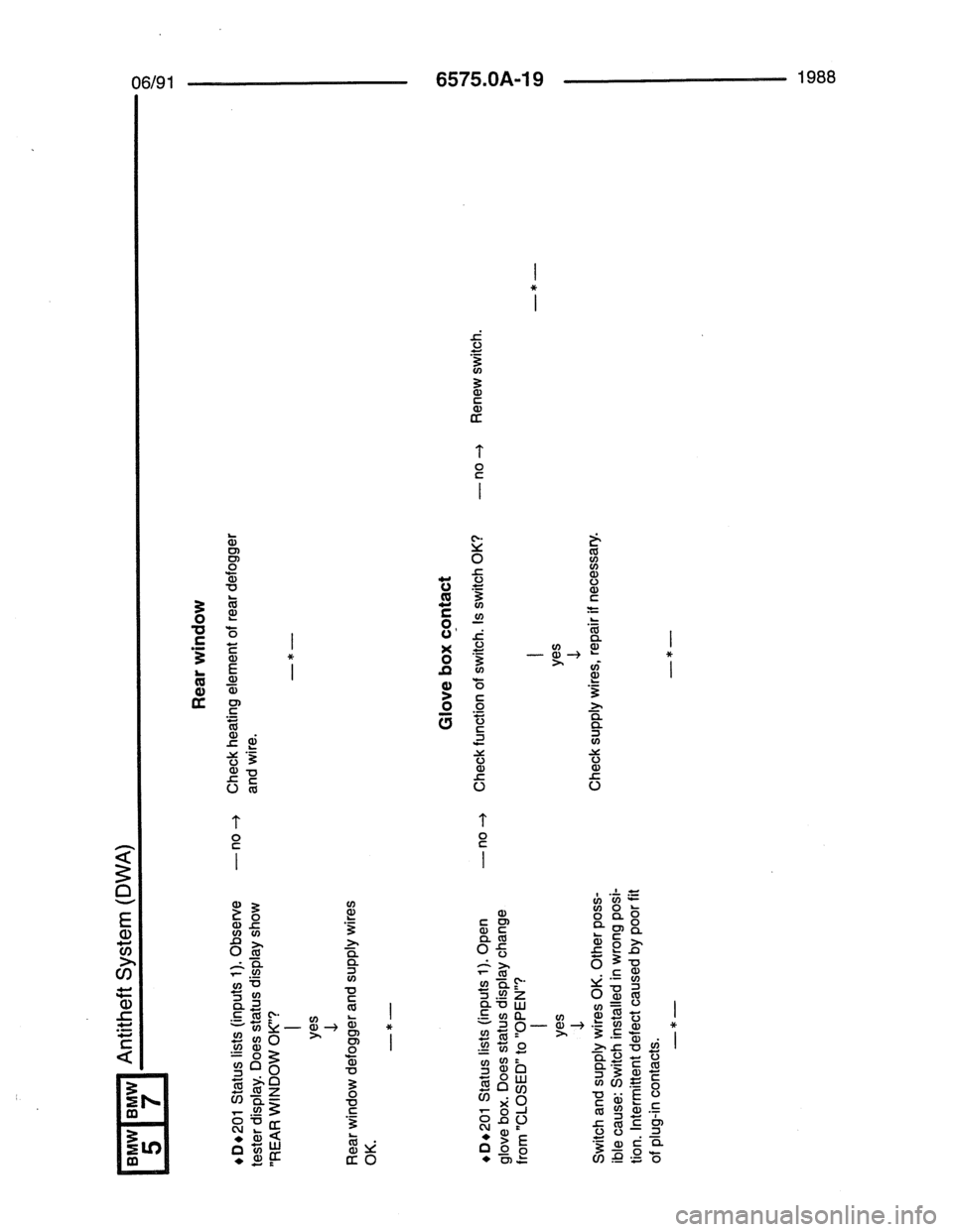 BMW 7 SERIES 1988 E32 Electrical Troubleshooting Manual 