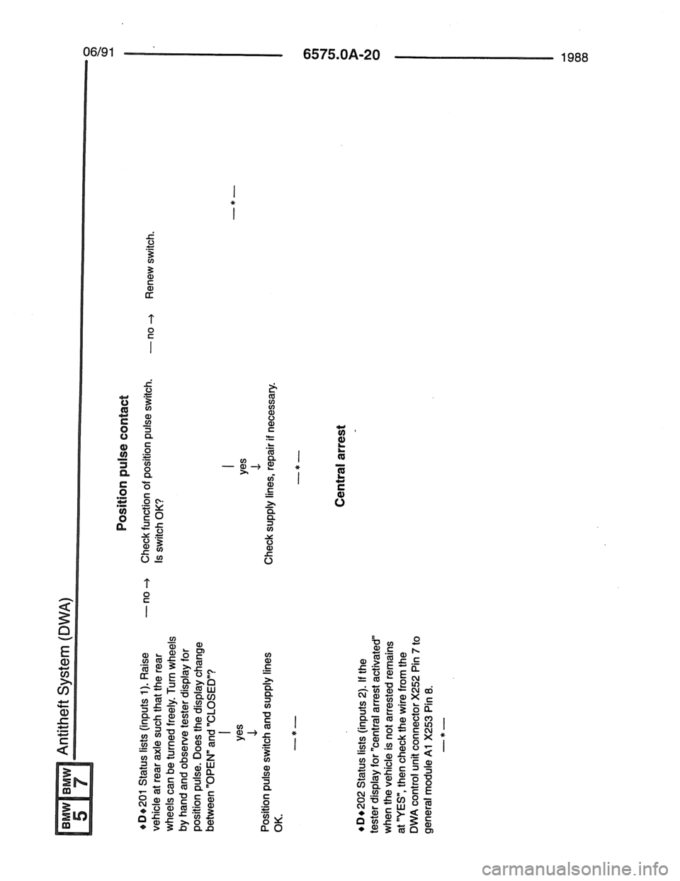 BMW 7 SERIES 1988 E32 Electrical Troubleshooting Manual 