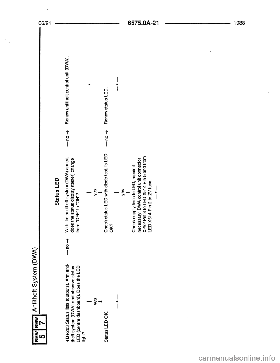 BMW 7 SERIES 1988 E32 Electrical Troubleshooting Manual 