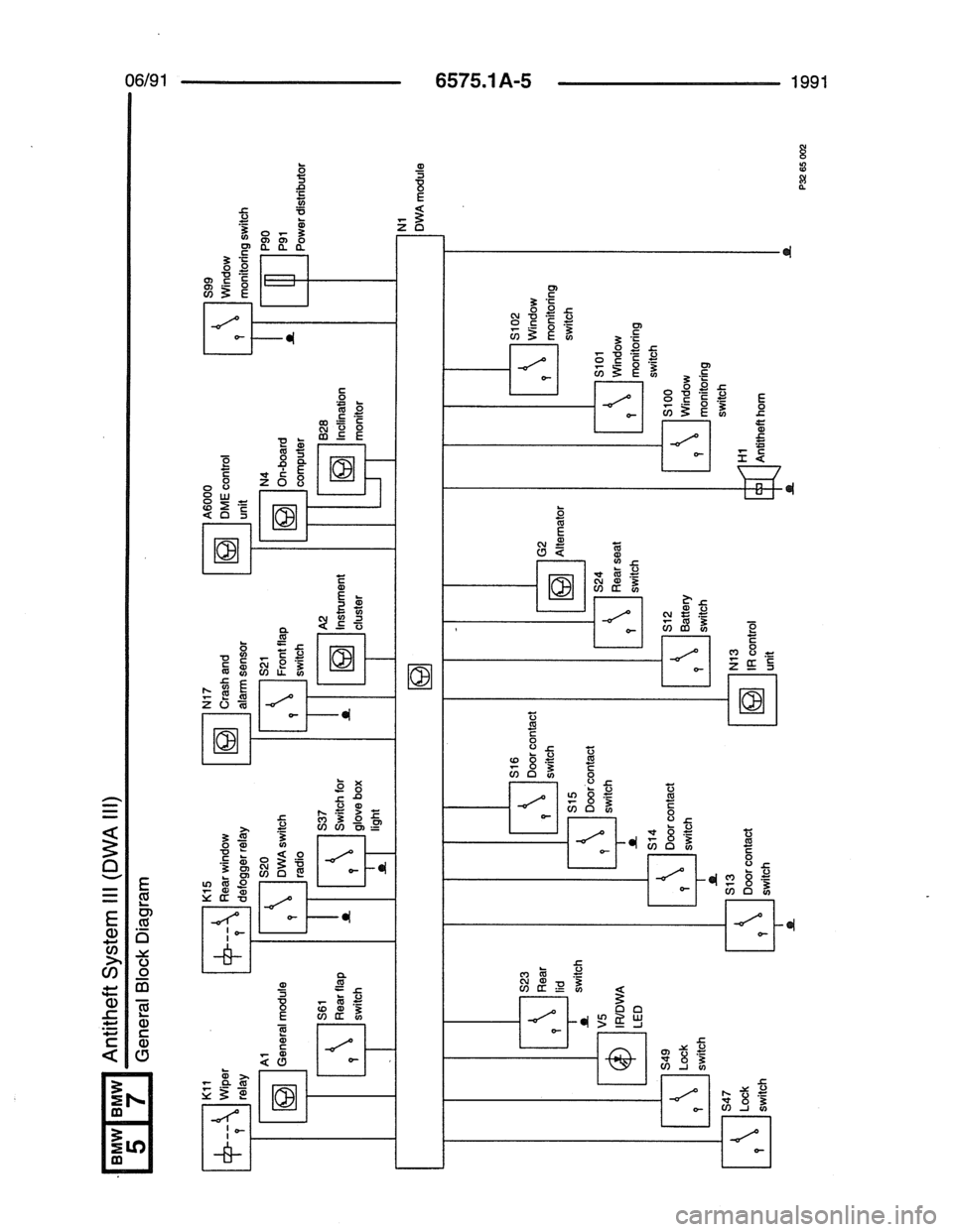 BMW 7 SERIES 1988 E32 Electrical Troubleshooting Manual 