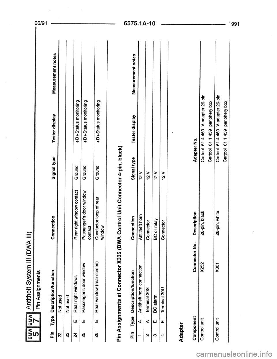 BMW 7 SERIES 1988 E32 Electrical Troubleshooting Manual 