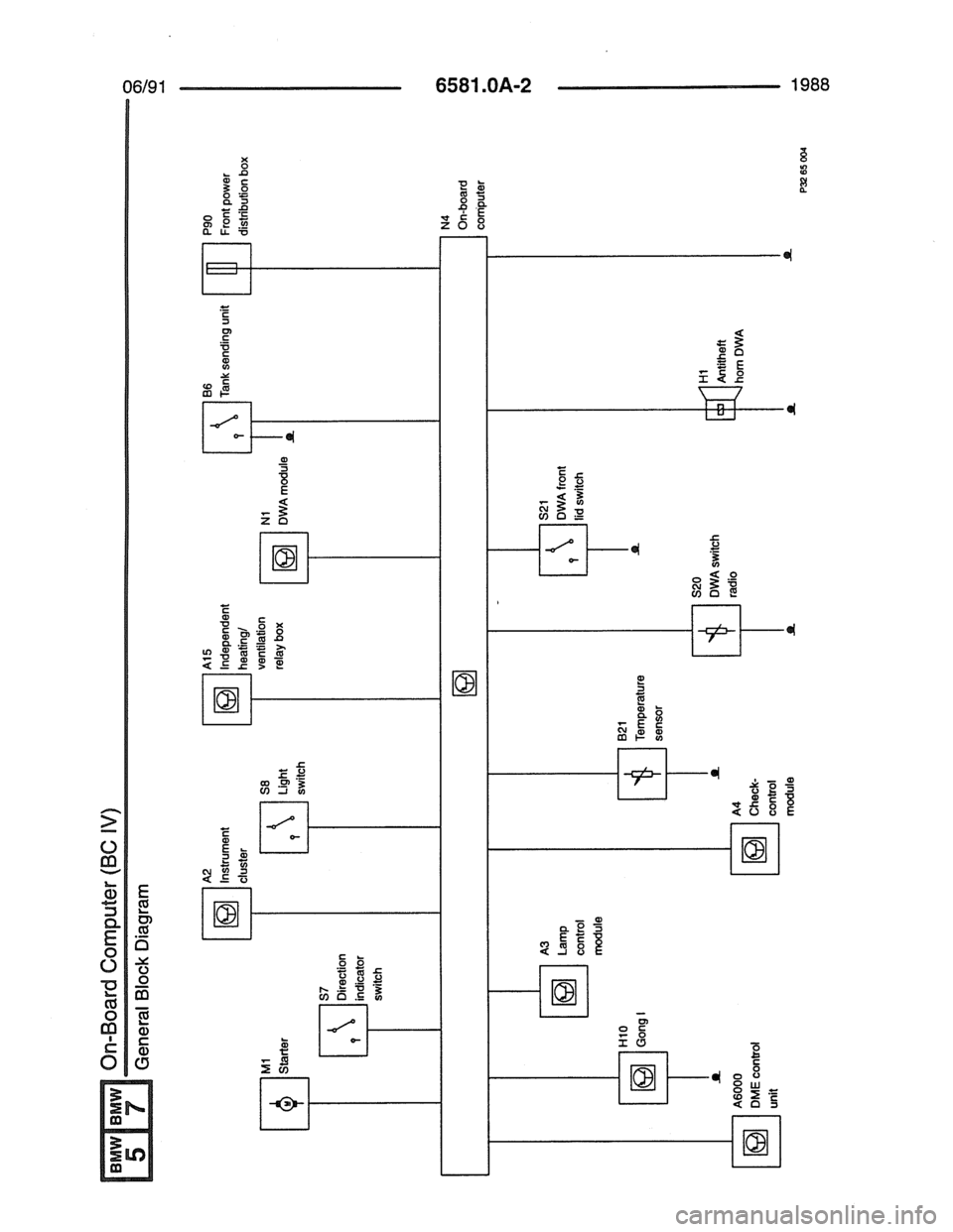 BMW 7 SERIES 1988 E32 Electrical Troubleshooting Manual 