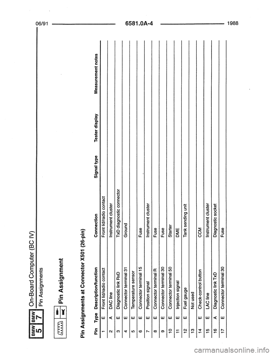 BMW 7 SERIES 1988 E32 Electrical Troubleshooting Manual 