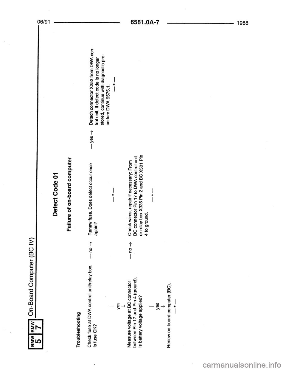 BMW 7 SERIES 1988 E32 Electrical Troubleshooting Manual 