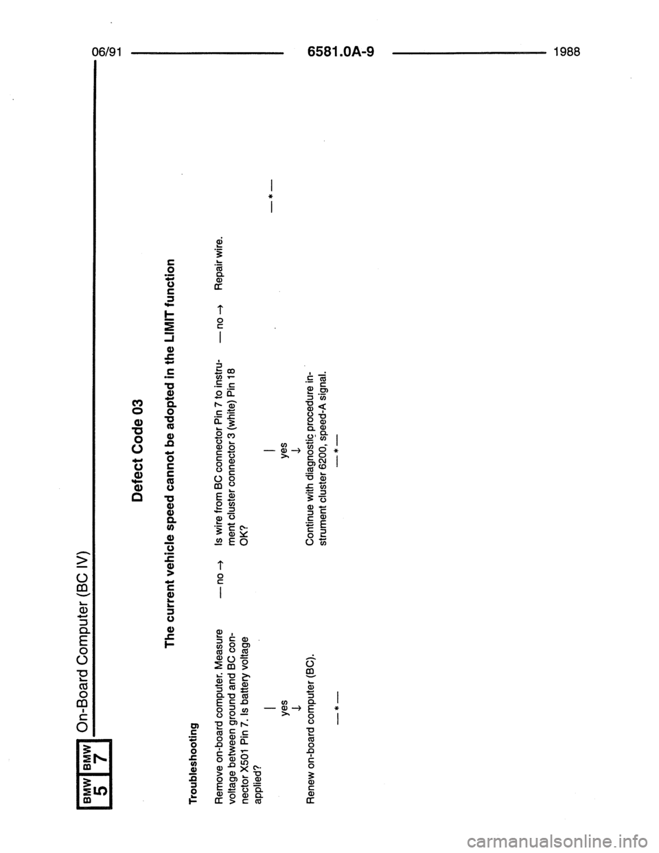 BMW 7 SERIES 1988 E32 Electrical Troubleshooting Manual 