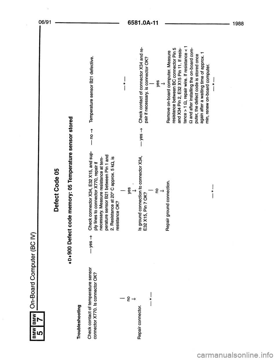 BMW 7 SERIES 1988 E32 Electrical Troubleshooting Manual 
