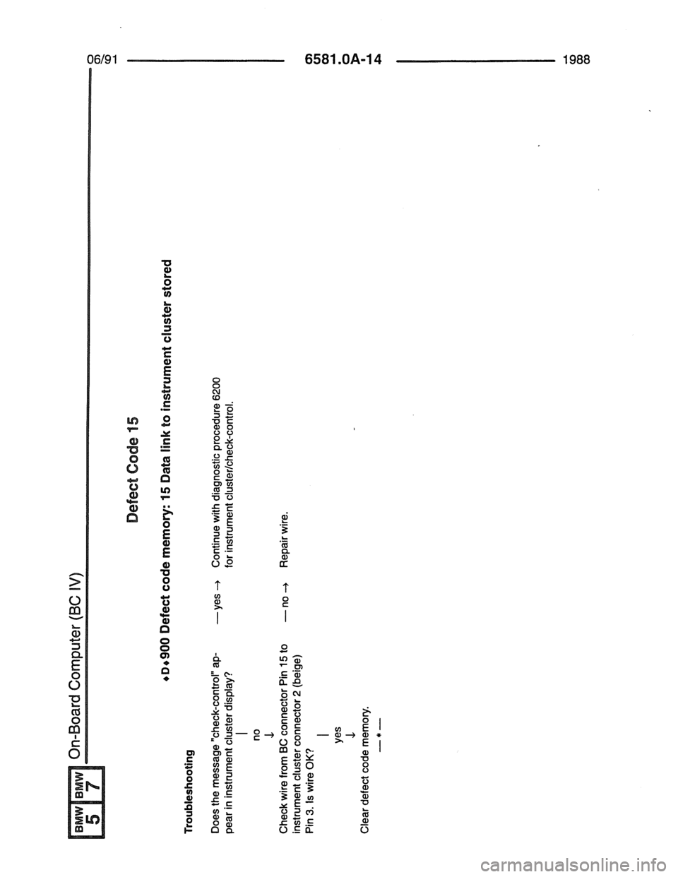 BMW 7 SERIES 1988 E32 Electrical Troubleshooting Manual 