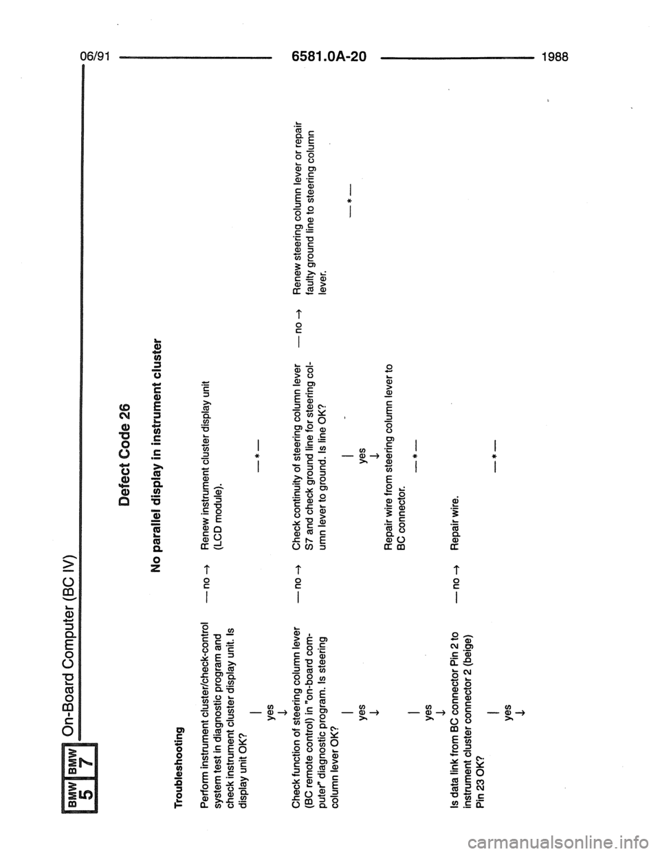 BMW 7 SERIES 1988 E32 Electrical Troubleshooting Manual 