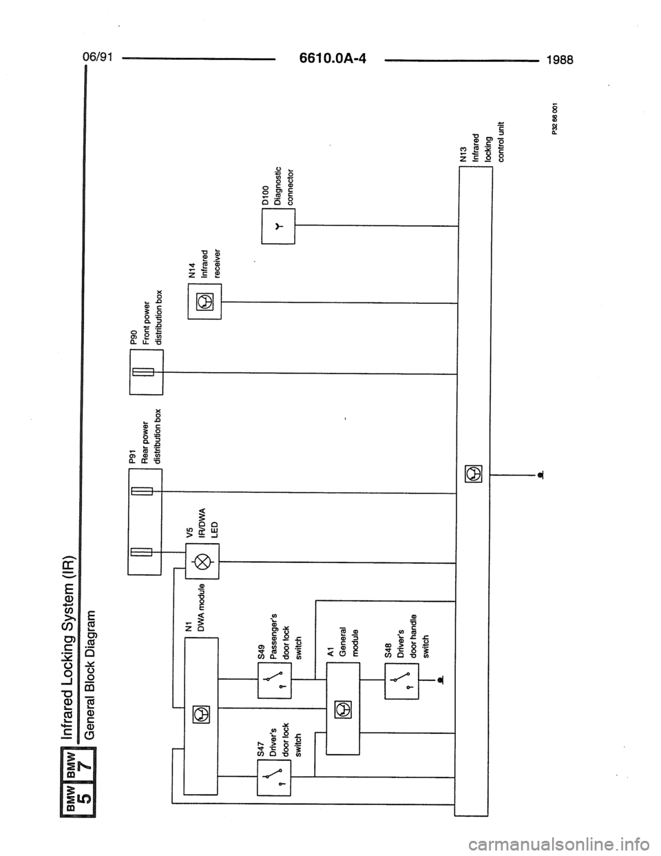 BMW 7 SERIES 1988 E32 Electrical Troubleshooting Manual 
