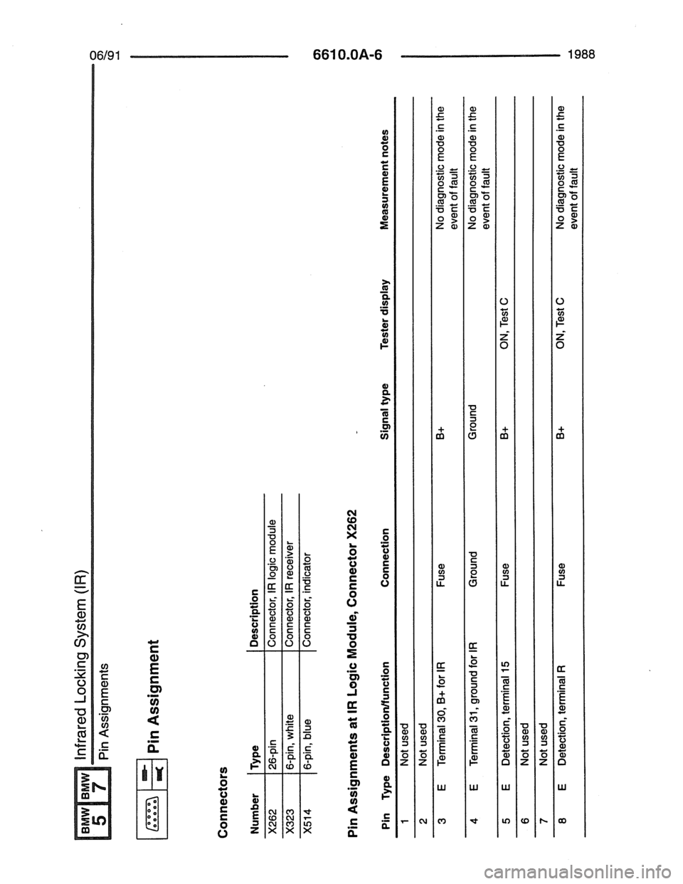 BMW 7 SERIES 1988 E32 Electrical Troubleshooting Manual 