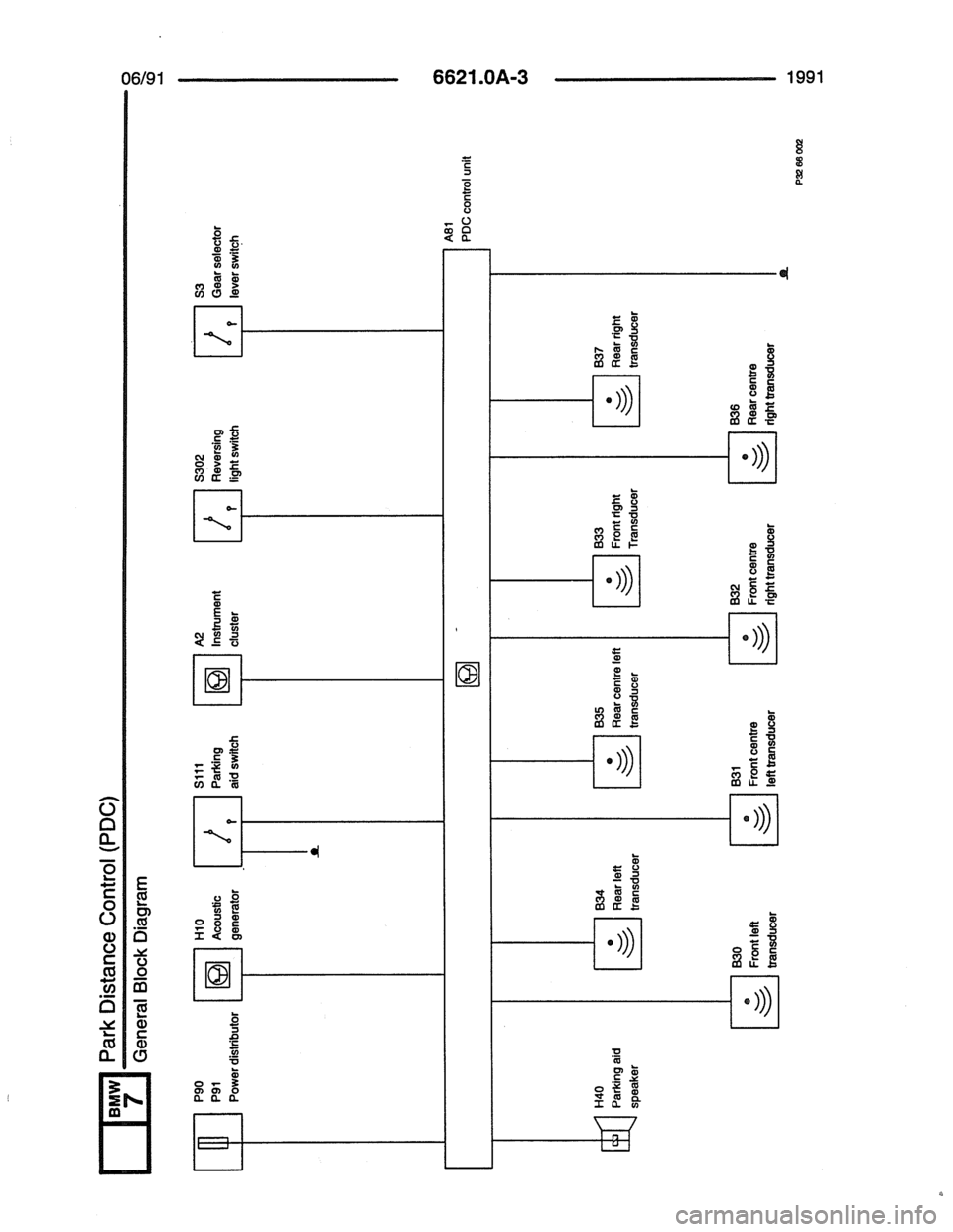 BMW 7 SERIES 1988 E32 Electrical Troubleshooting Manual 