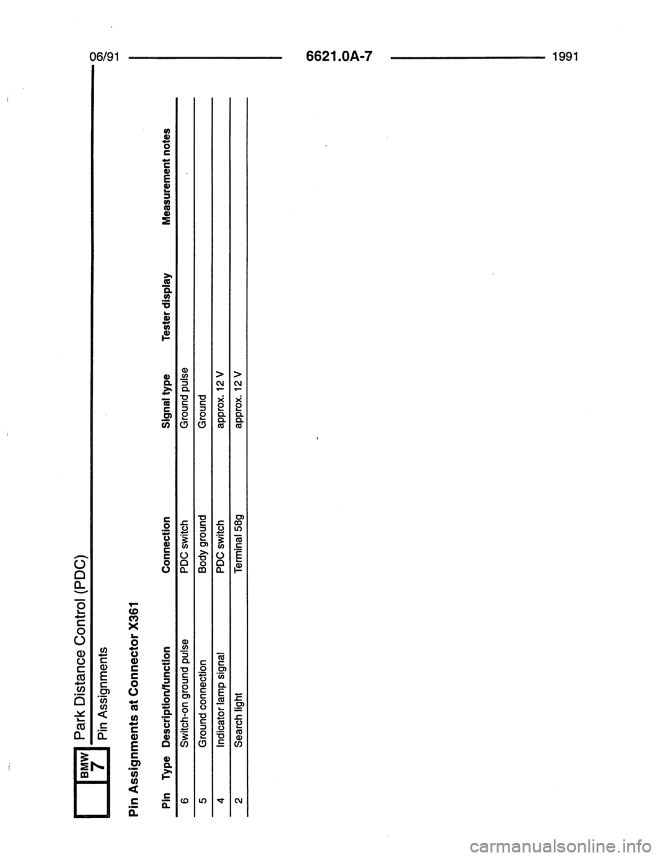 BMW 7 SERIES 1988 E32 Electrical Troubleshooting Manual 