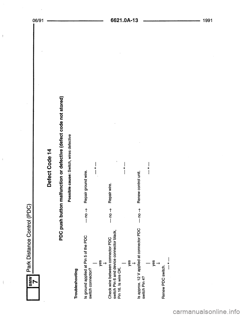 BMW 7 SERIES 1988 E32 Electrical Troubleshooting Manual 