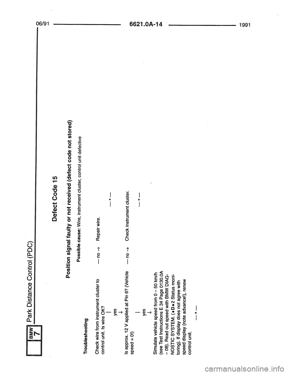 BMW 7 SERIES 1988 E32 Electrical Troubleshooting Manual 