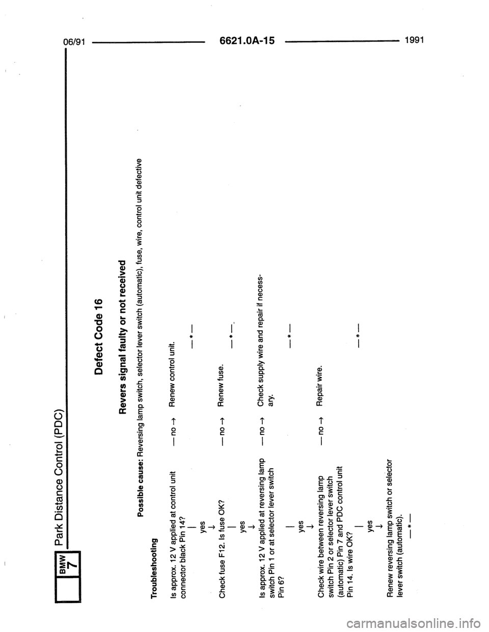 BMW 7 SERIES 1988 E32 Electrical Troubleshooting Manual 